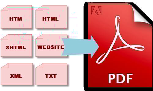 Weboldalból PDF? Itt vannak a legjobb, ingyenes megoldások