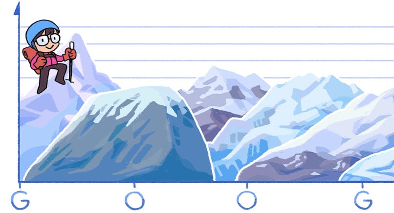 Ki az a Junko Tabei, miért van ma a Google főoldalán?