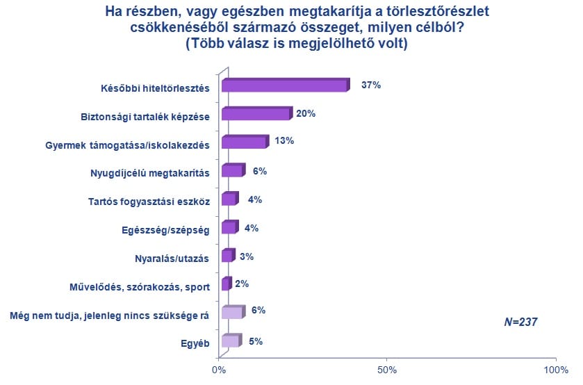 Árfolyamgát: sok devizahiteles nem tudja, mi vár rá
