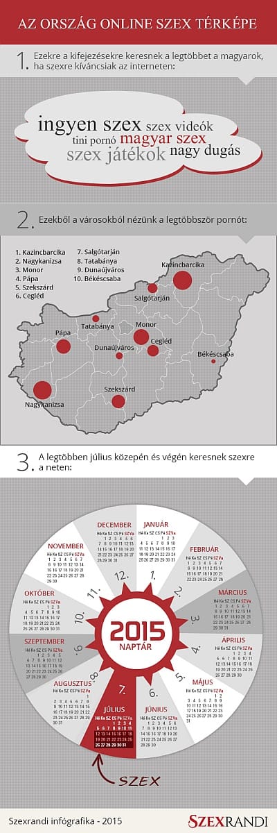 Elkészült Magyarország szextérképe – Kazincbarcika a pornófőváros