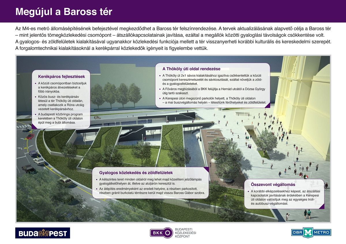 Fotó: ilyen lesz 2014-re a Baross tér