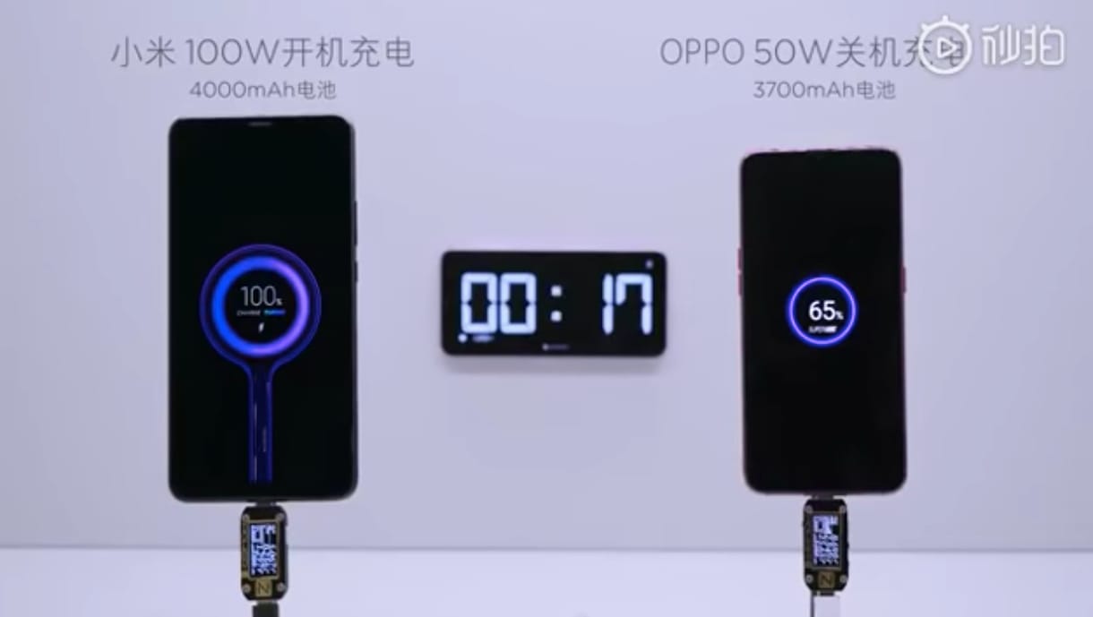 Olyan gyorstöltőt ígér a Xiaomi, ami pillanatok alatt feltölti a mobilt