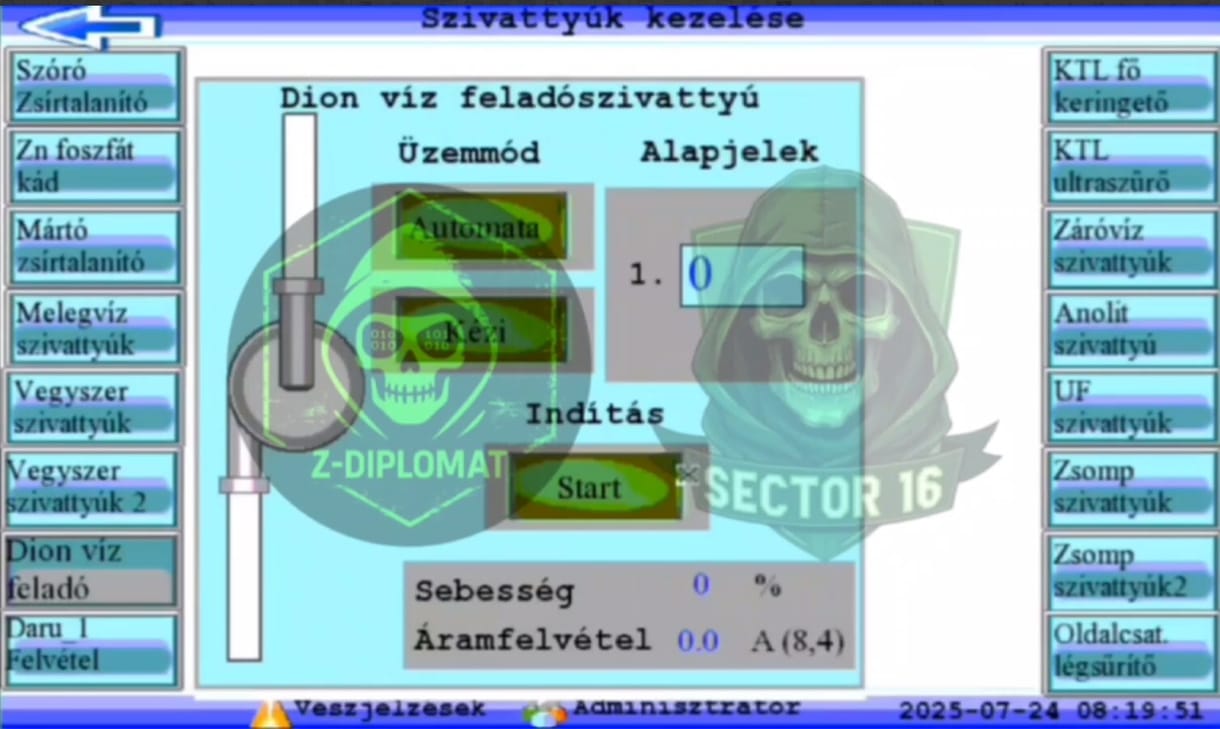 Újabb magyar ipari irányítórendszert tört fel a SECTOR 16 hackercsoport