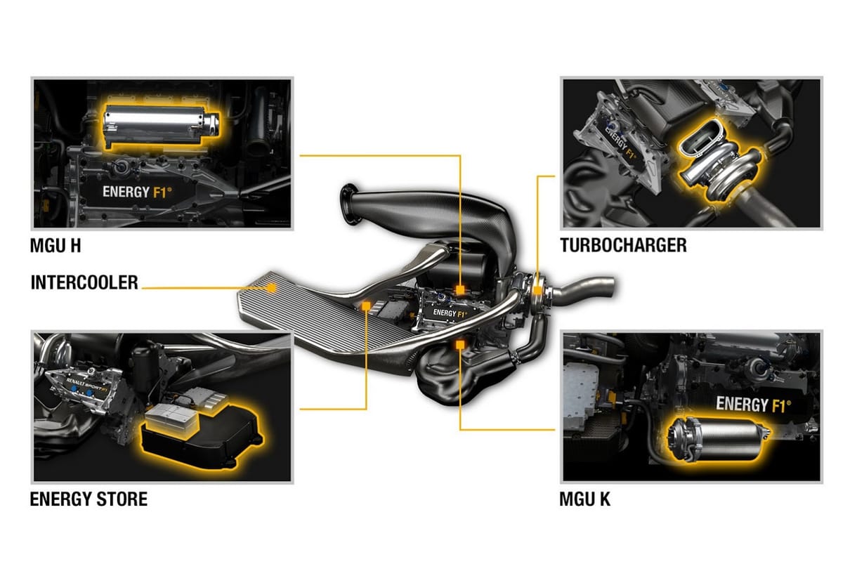 Így muzsikál a Renault a jövő évi F1-es motorja