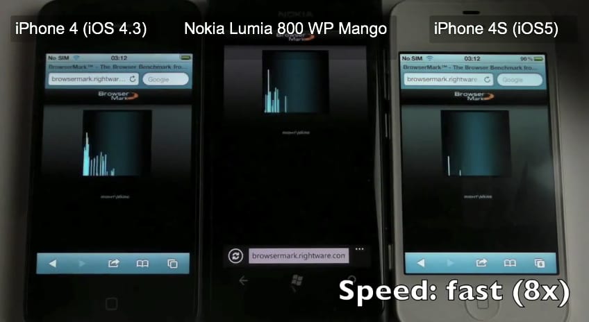 iPhone 4S vs Nokia Lumia 800: mire képesek a weben? [videó]