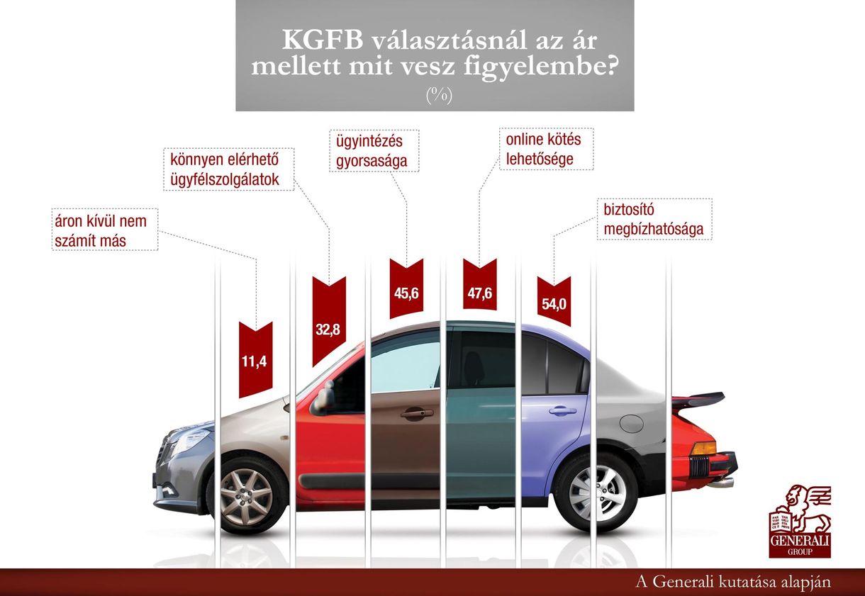 1000 forintot is megadnánk egy liter benzinért