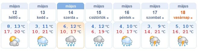 Megismétlődhet a héten a 2010-es özönvízszerű eső