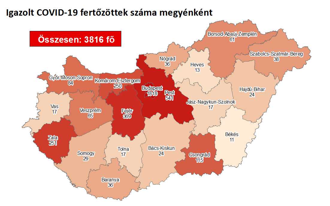 Négy újabb áldozata van a járványnak, egy nap alatt 140-en gyógyultak meg