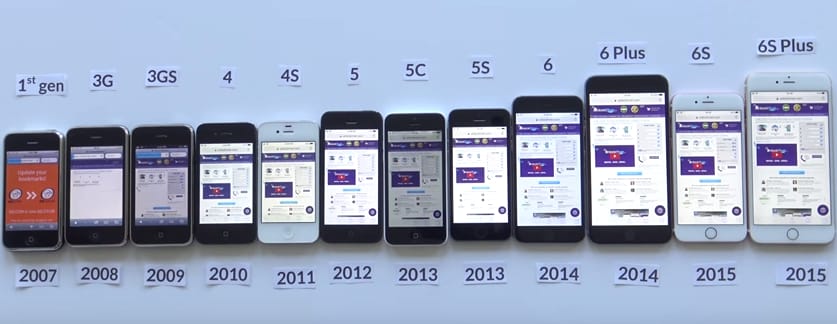 iPhone-szuperteszt: valamennyi modell összehasonlítása