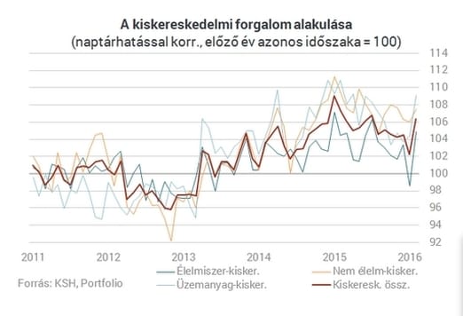 Kirúgtak egy államtitkárt, mert lopott grafikát használt