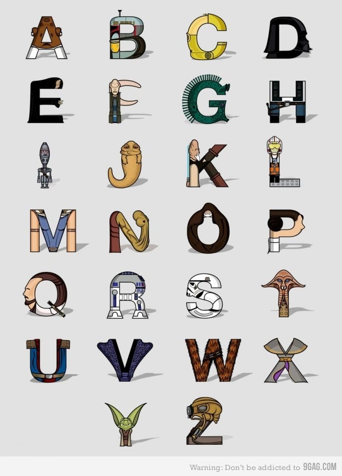 Így néz ki George Lucas szerint az ABC