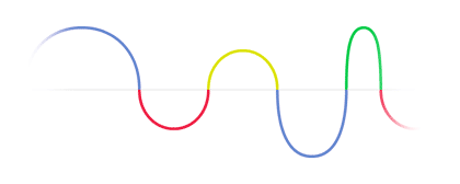 Hullámzik ma a Doodle