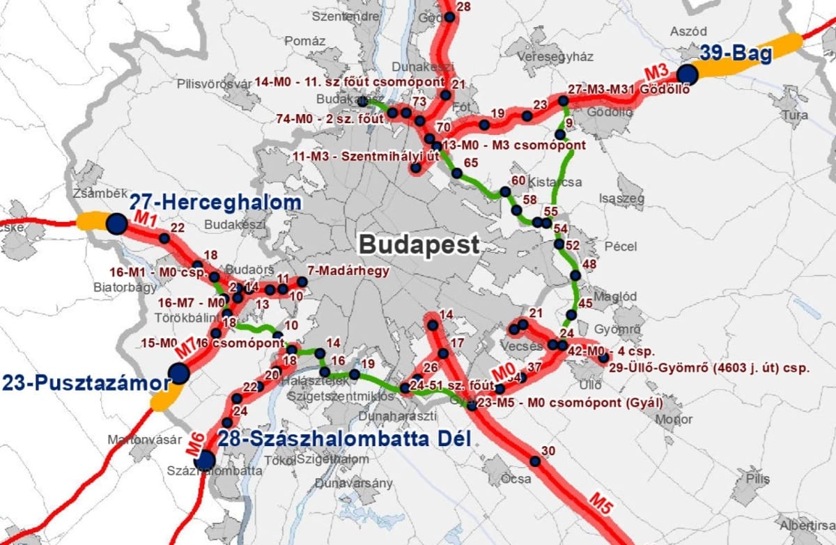 Akadozó útdíjrendszer – türelmi időre hivatkozik az NFM