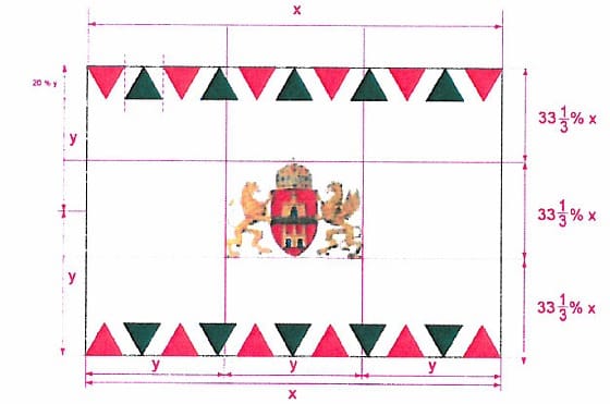 Tarlós így változtatná meg újra Budapest zászlaját