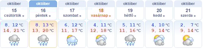 Marad a szürke, de nem túl hideg idő