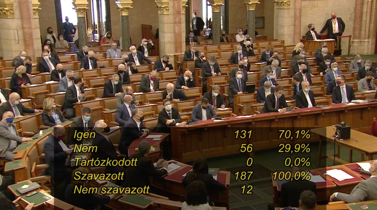 A kormány lehetőséget ad magának, hogy őszig fenntartsa a veszélyhelyzetet