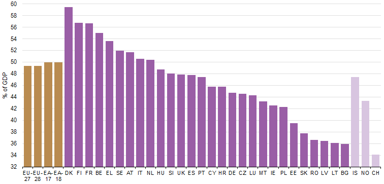 Ezért is tart Magyarország ott, ahol