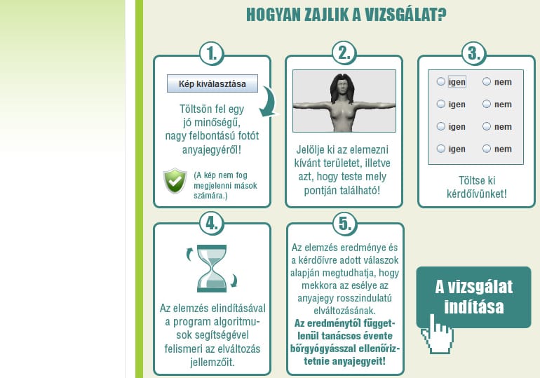 Gyanús az egyik anyajegye? Itt az online melanomaszűrés