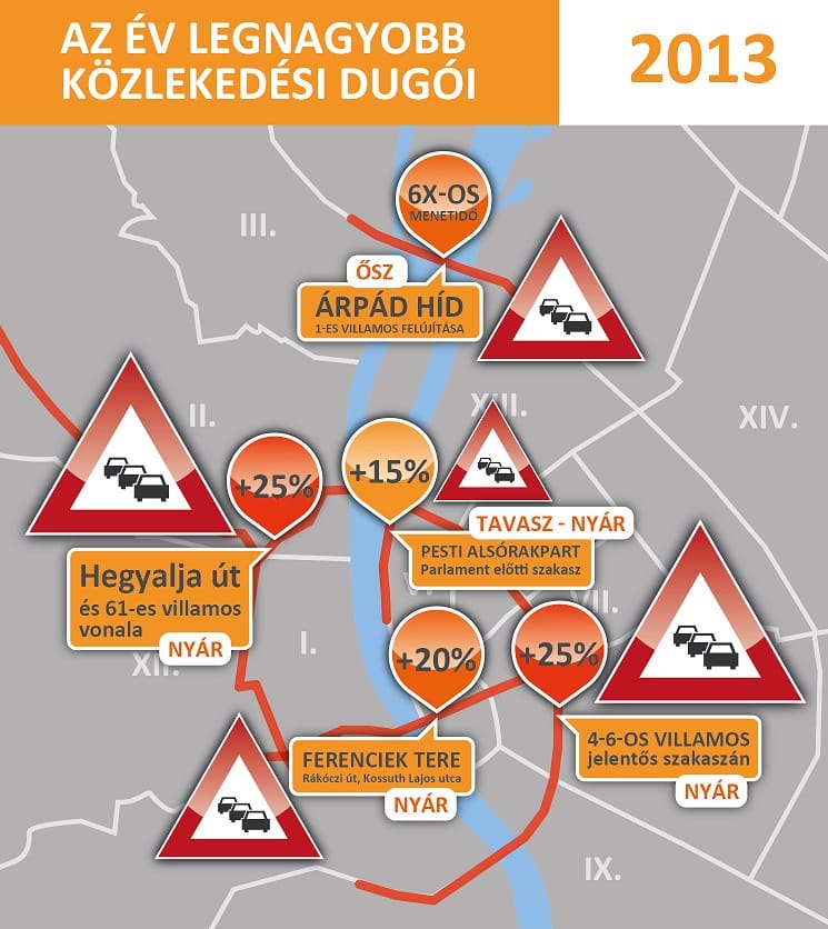Íme 2013 legnagyobb hazai dugói – térkép