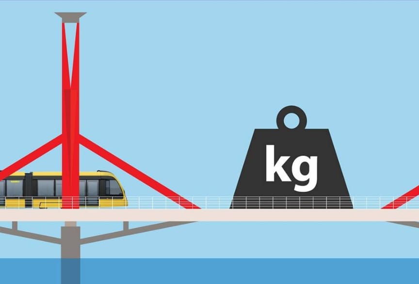 Szokatlan lesz a látvány hétvégén az egyik budapesti Duna-hídon