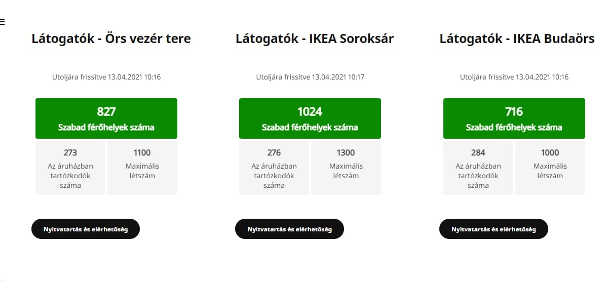 Egyszerű trükkel szüntetné meg az IKEA a boltjai előtt a sorban állást