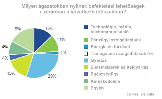 Meglepő helyről szocialistázták le az Orbán-kormányt