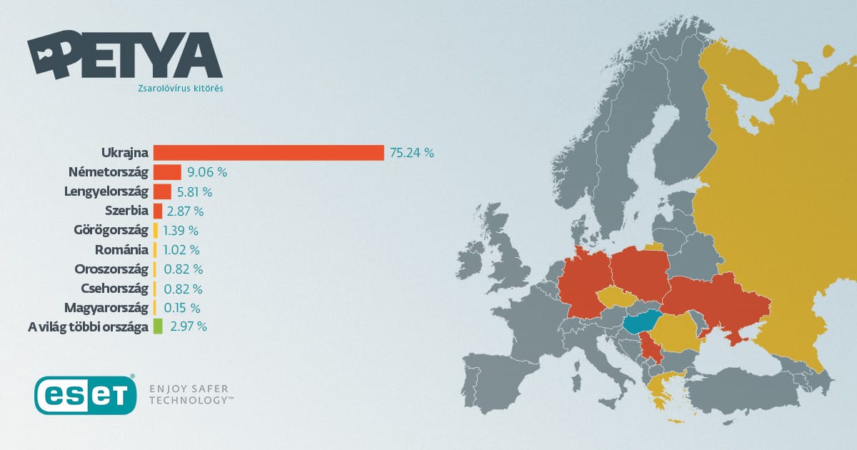 Magyarországra is betette a lábát a Petya zsarolóvírus – térkép