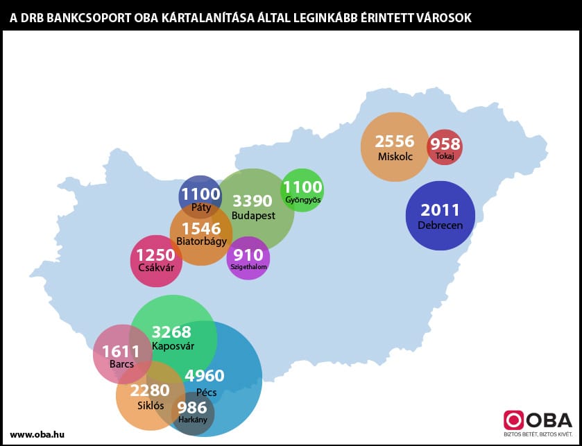 Térképre vitték a DRB-károsultakat – nézze meg, melyik pöttybe tartozik