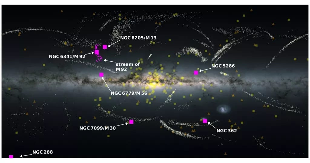 Ősi galaxis nyomaira bukkantak a tudósok, a Tejútrendszer kebelezte be