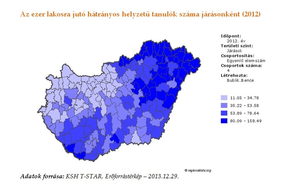 Ha nem a legfejlettebb járások egyikében él, akkor lassan vége mindennek