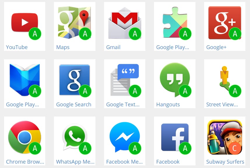 Vigyázat, telis-teli kémkedő alkalmazásokkal a telefonja