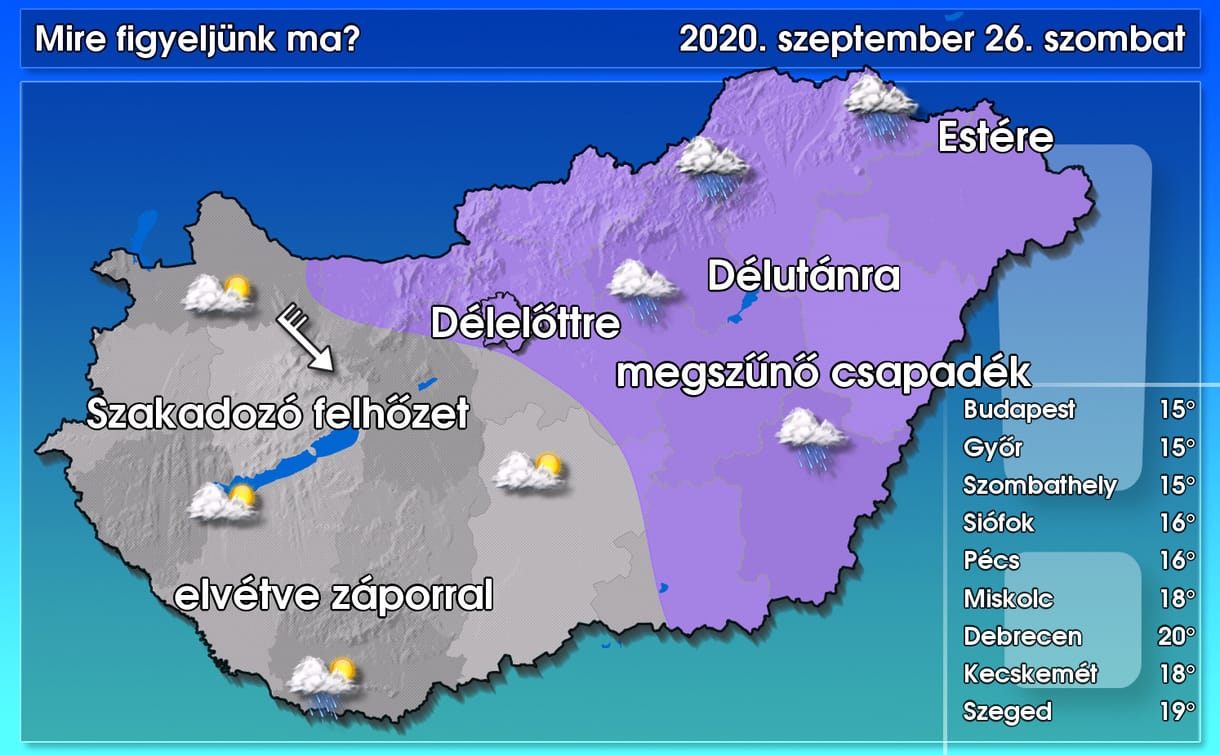 Napsütés helyett szélre és záporesőre készüljön a hétvégén