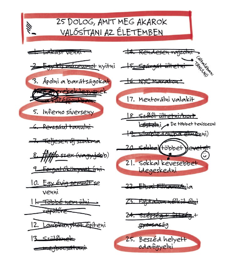 Hogyan kerülhető el a fásultság? Próbálja ki az 5/25-ös szabályt!