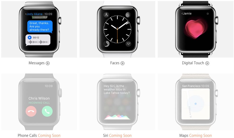 Innen végre megtudhatja, mire is jó valójában az Apple okosórája