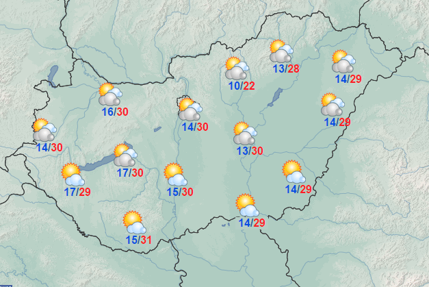 Semmi sem zavarja meg a kánikulát