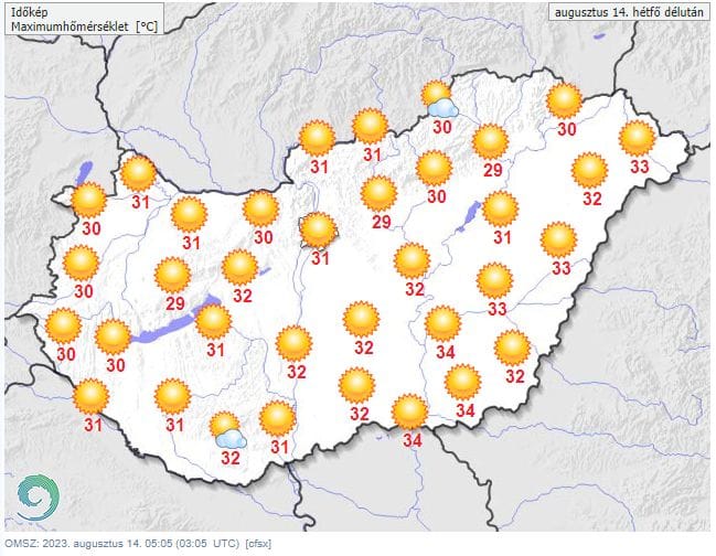 A héten végig vastagon 30 fok fölött lesz a csúcshőmérséklet