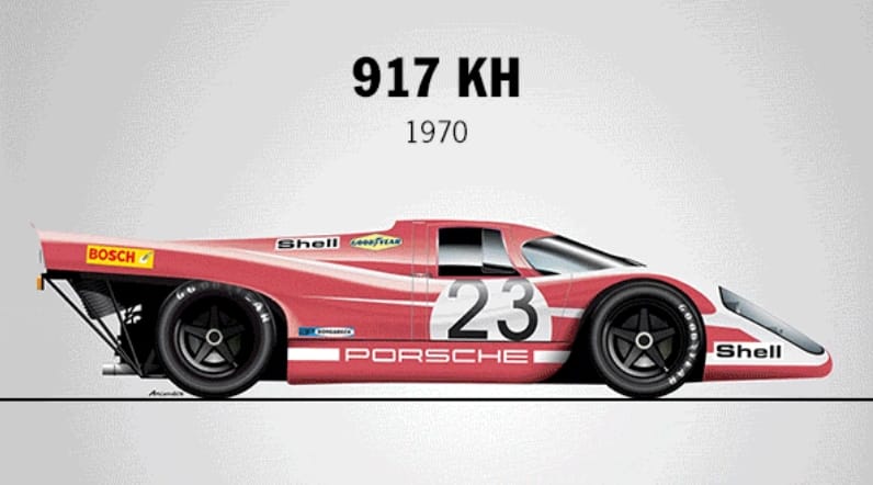 Itt egy remek animgif az összes Le Mans-győztes Porschéról