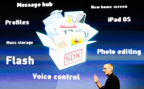 iPhone OS 4.0 újdonságok
