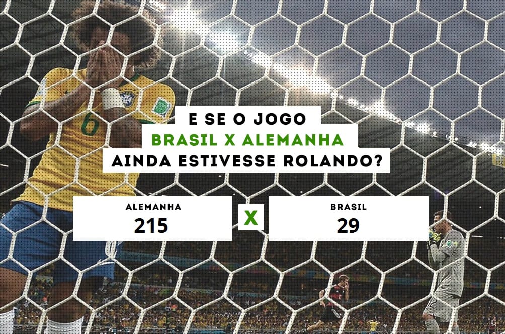Így állna a brazil-német, ha még most is tartana