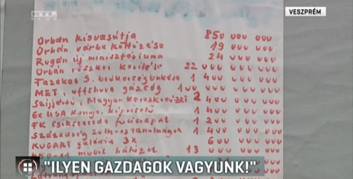 Simicska hirdetőoszlopán jelentek meg a kormány feleslegesnek vélt költései