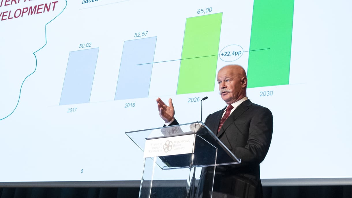 Csák János: A Fidesz-kormányok döntéseinek 95 százaléka a négy örök emberi jót szolgálja