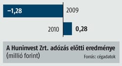 Parlament Tv : Bálintfy közvetít?