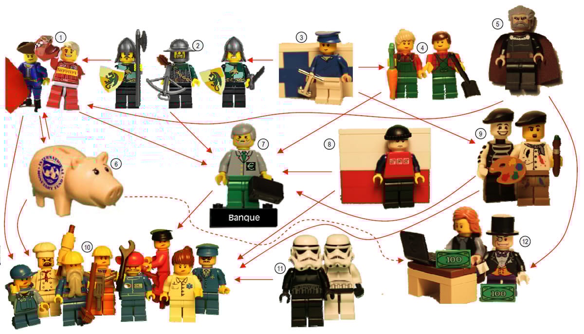 Fotó: Lego-figurákkal magyarázza az euróválságot a JP Morgan