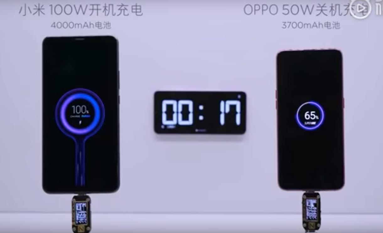17 perc alatt 0-ról 100-ra: brutális sebességgel tölthet a Xiaomi új gyorstöltője – videó