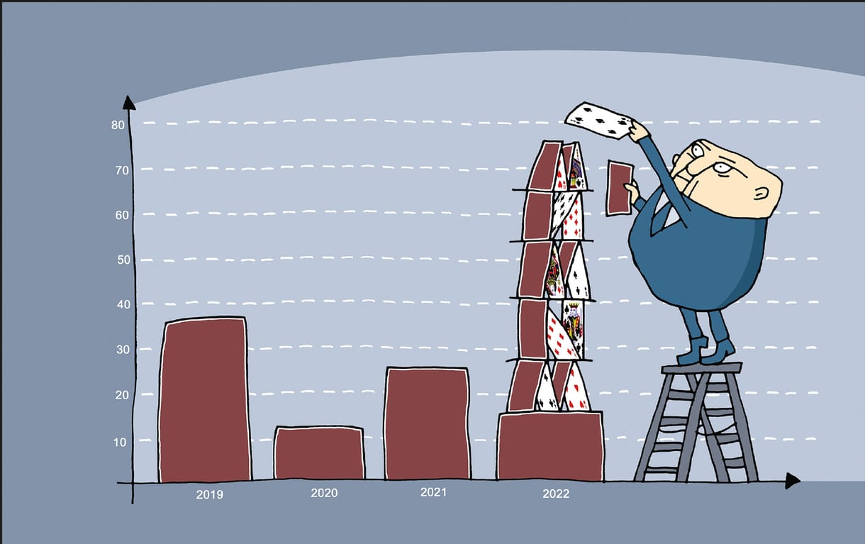 Hiába van bármekkora GDP-növekedés, ha elviszi az import