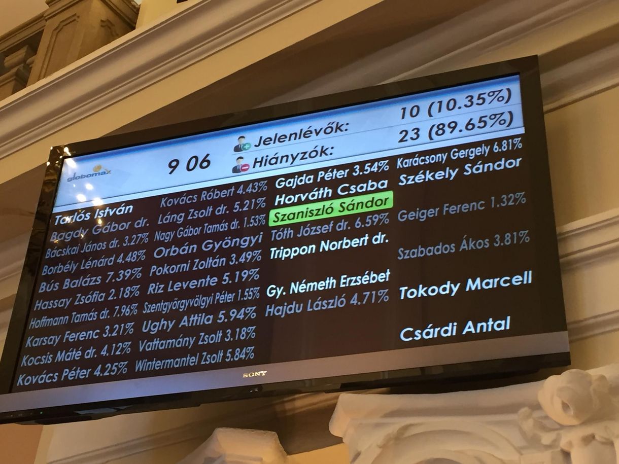 Érdeklődés hiányában véget ért Tarlósék rendkívüli ülése