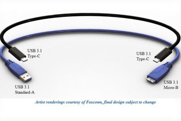 Használ USB-s bármit? Akkor ennek örülni fog