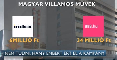 Gálánsan költött Habony lapjainál az MVM