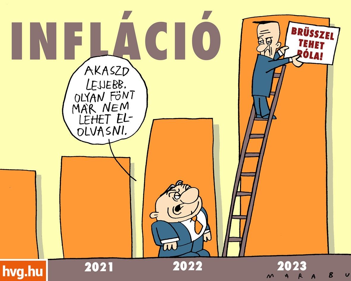 Marabu Féknyúz: Infláció