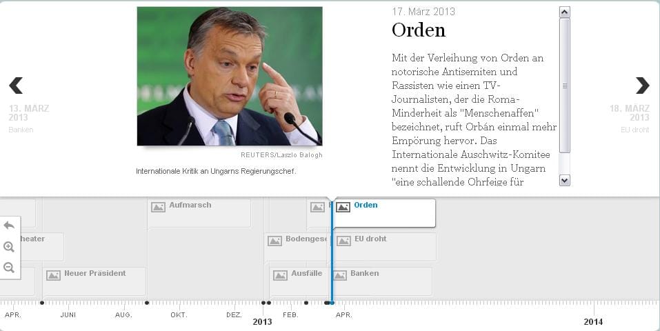 Der Standard: Útikalauz az Orbán-korszakhoz